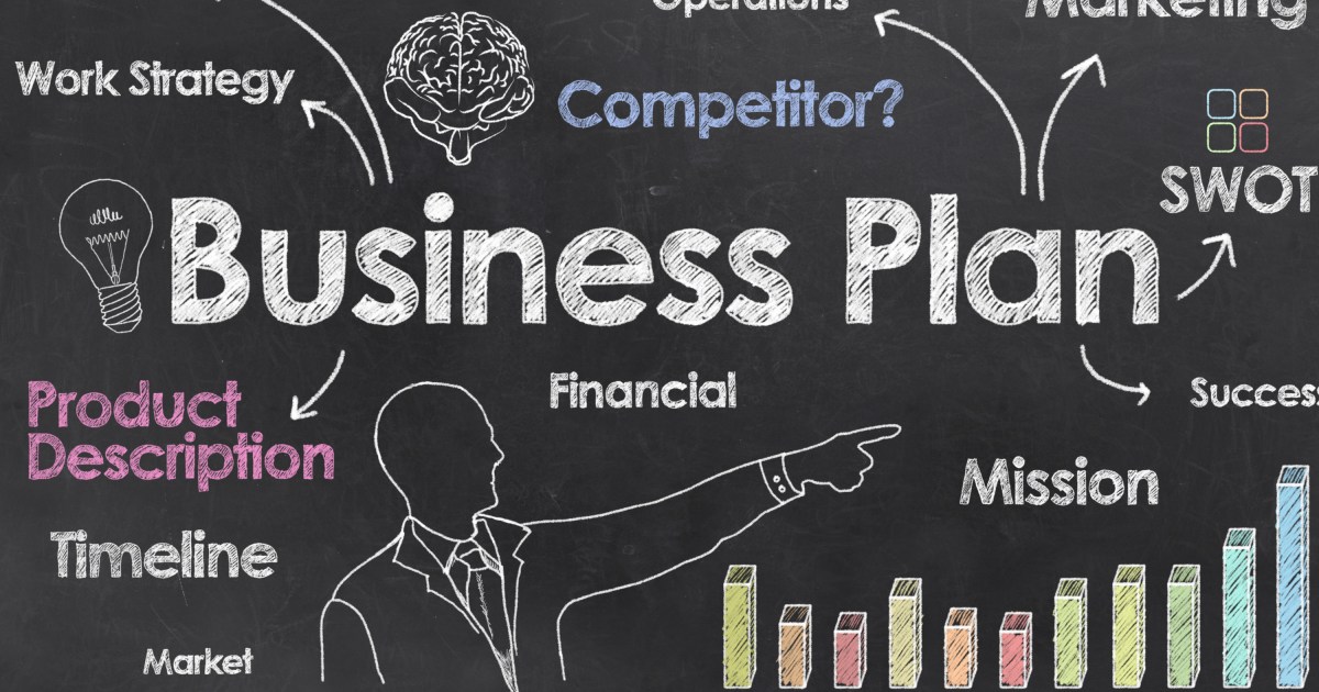 three types of business plans