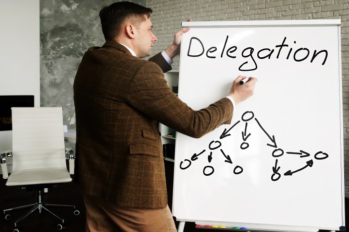 delegating in business mentor near whiteboard writing delegation and teaches delegate
