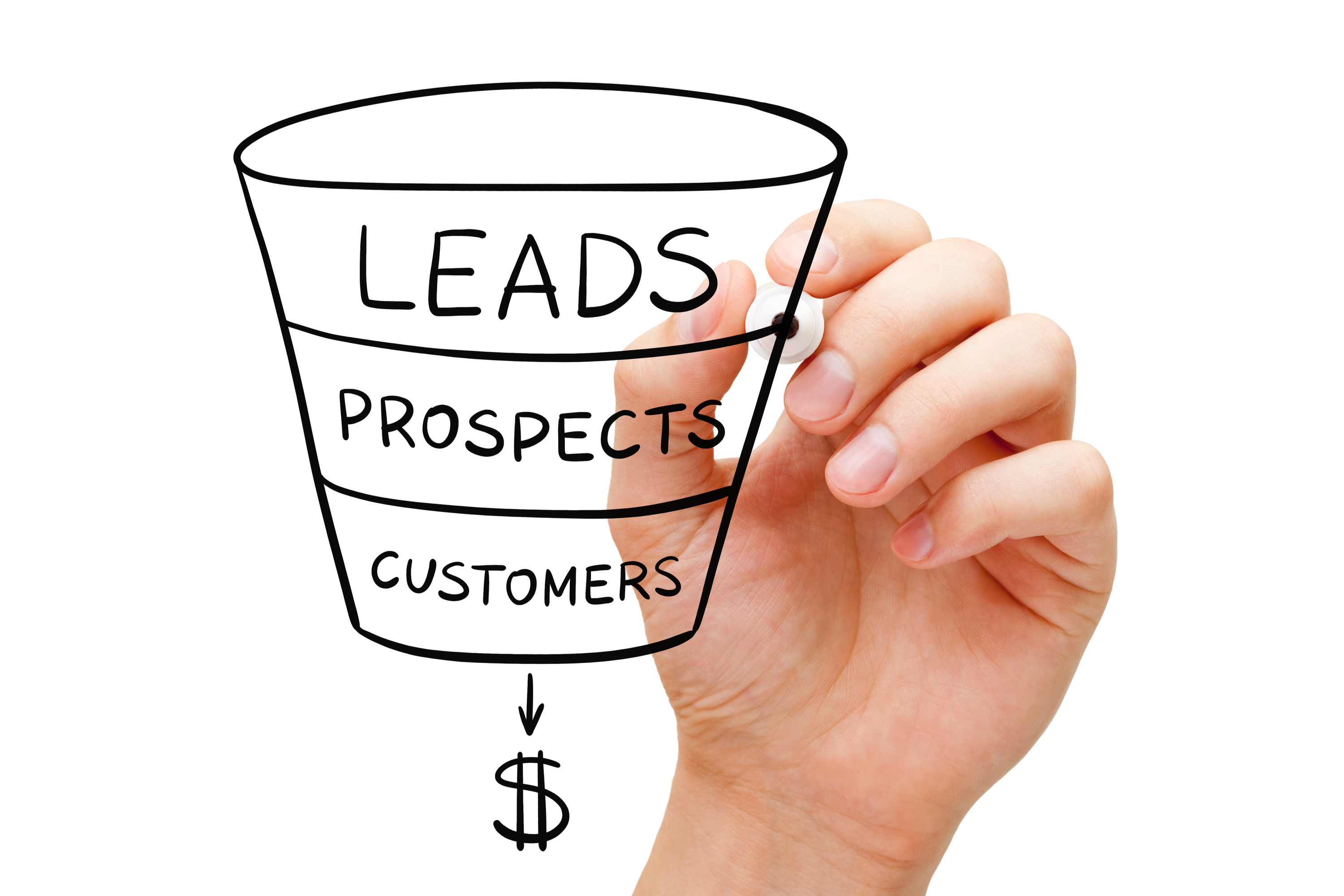 Sales funnel leading to money