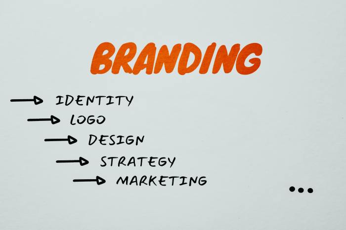 Branding steps on a white board