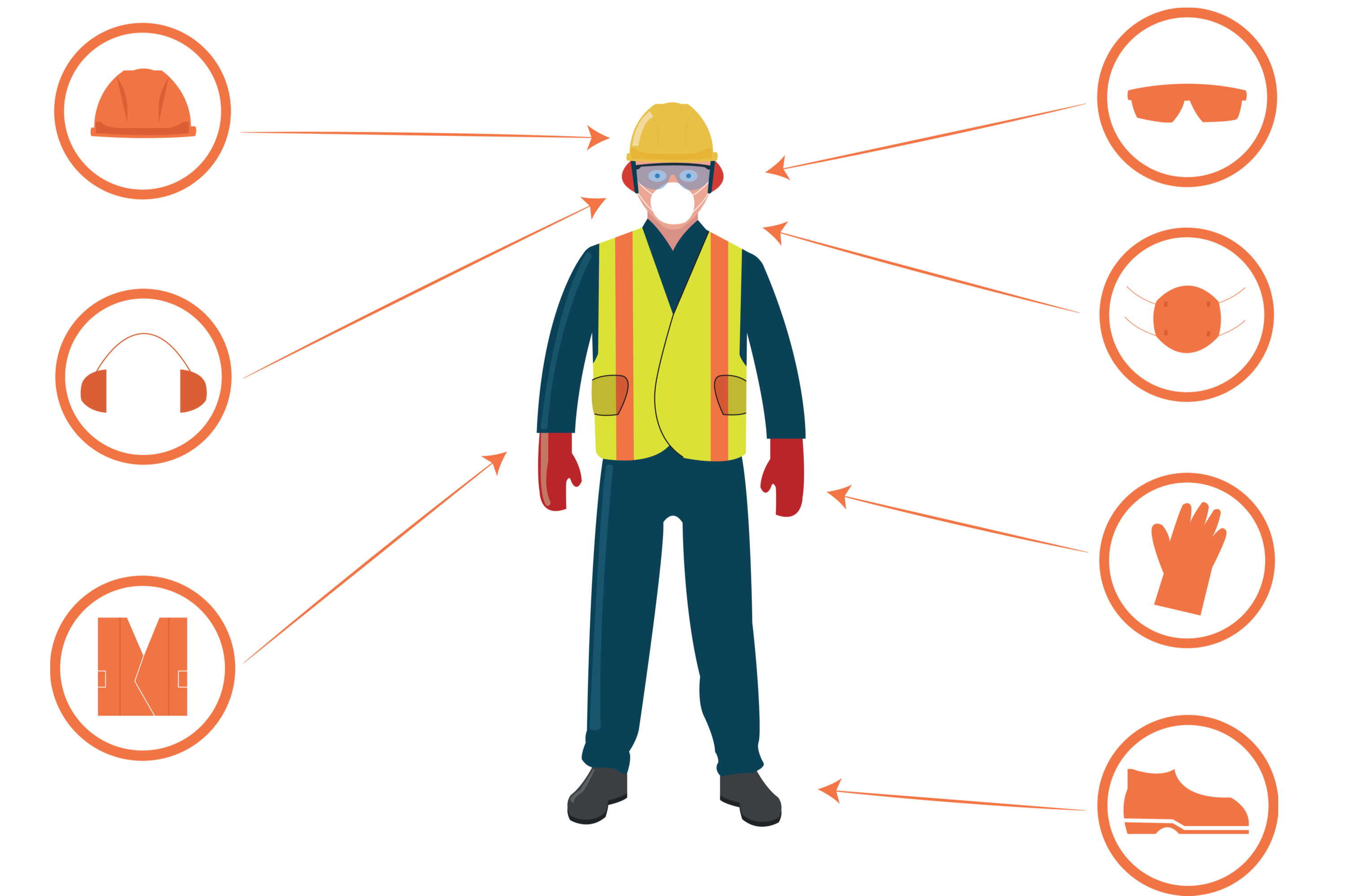 Graphic of construction PPE